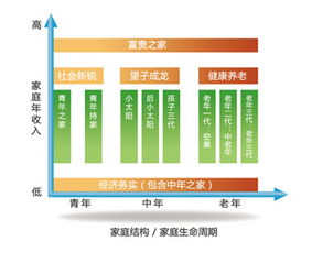 产品开发策略 POS机租赁业务的新机遇与发展路径